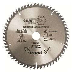 Circular Saw Blades