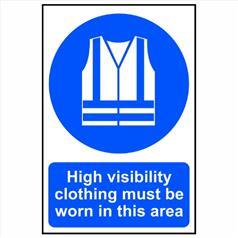 Personal Protection Equipment (ppe)