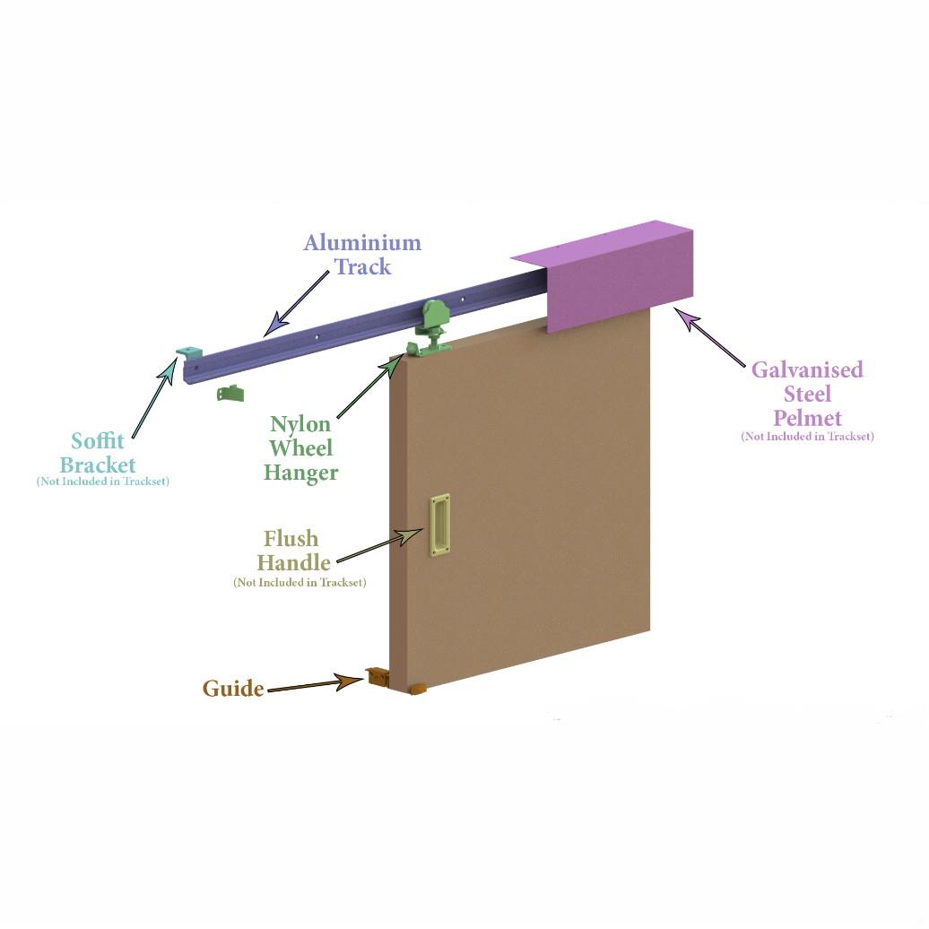 Coburn 01001 House One Sliding Door Gear; Size One; 600 - 750mm Doors; Maximum Door Weight 45kg