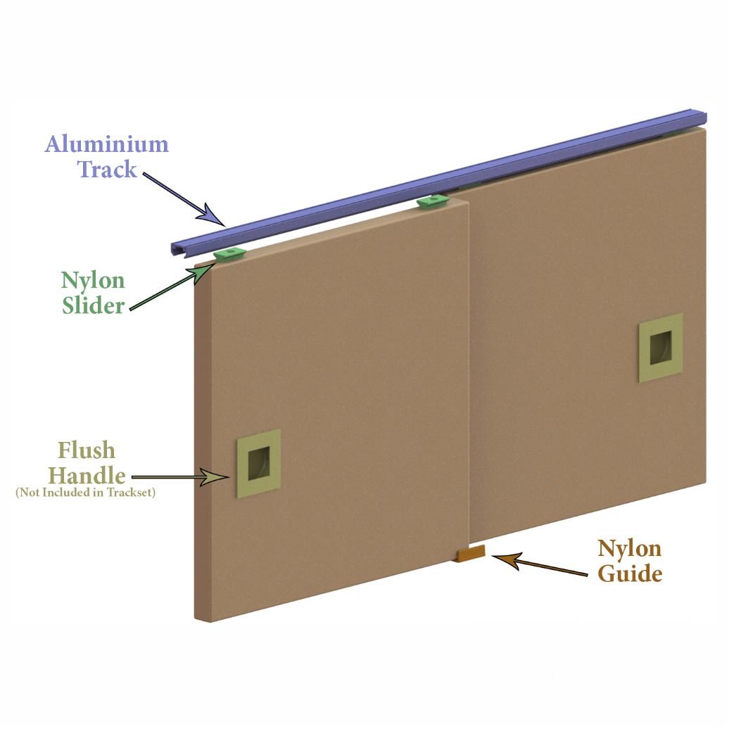 Coburn 02504 Hush 4Z Cupboard Door Gear; 1200mm; 9kg. Maximum Per Door; 2 Doors