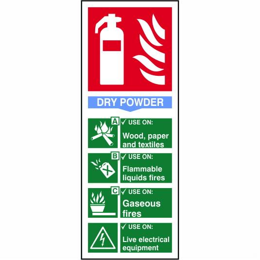 Spectrum Sign 12305 Fire Extinguisher Composite 