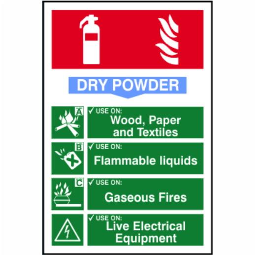 Spectrum Sign 1363 Fire Extinguisher Composite 