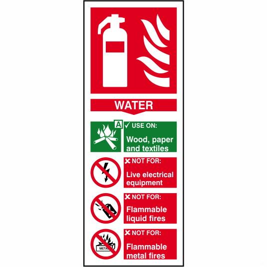 Spectrum Sign 1370 Fire Extinguisher Composite 